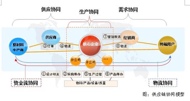 黄瓜树到底是不是一棵树？这是一个常常被问及的问题。