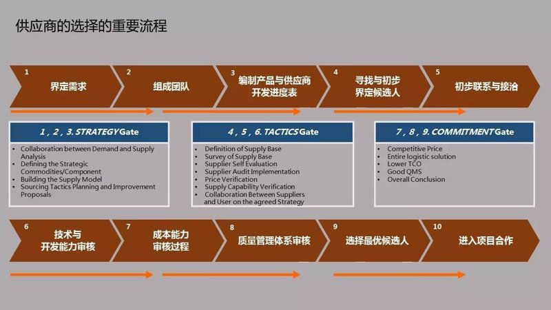 如何应对云南中考？——一位家长的真实经历
